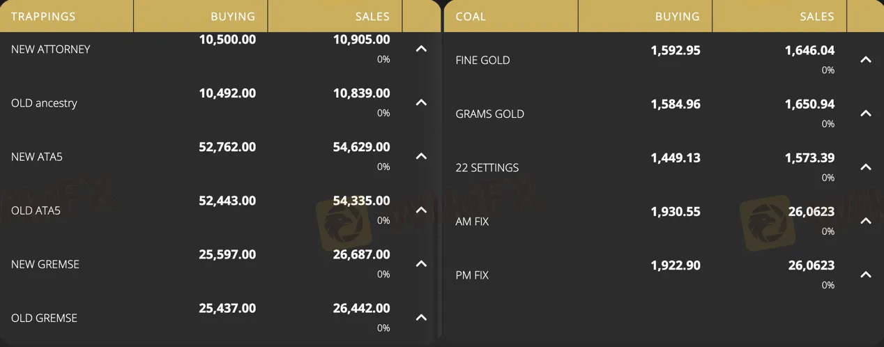market-instruments market-instruments