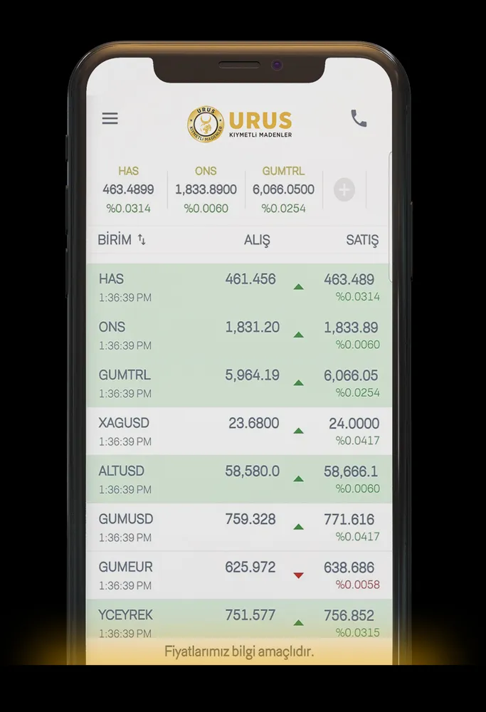 trading-platform