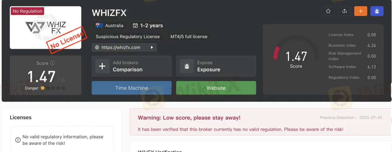 regulation