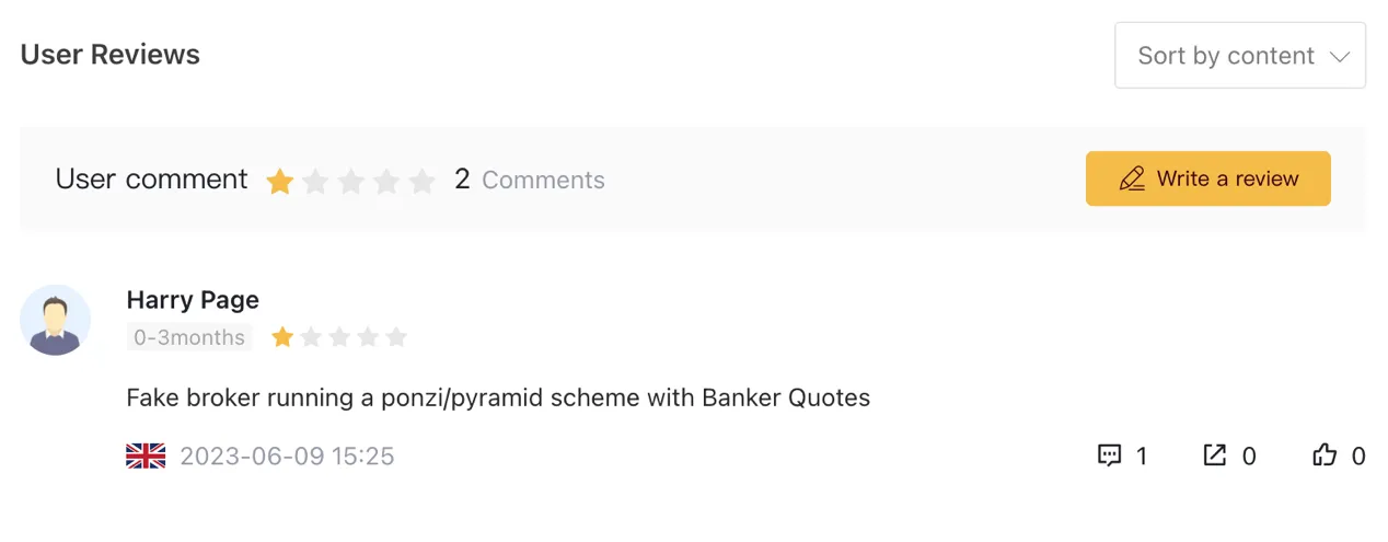 reviews reviews