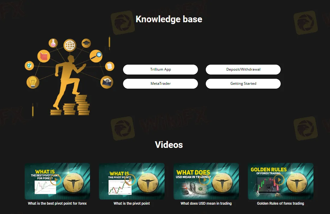 educational-resources