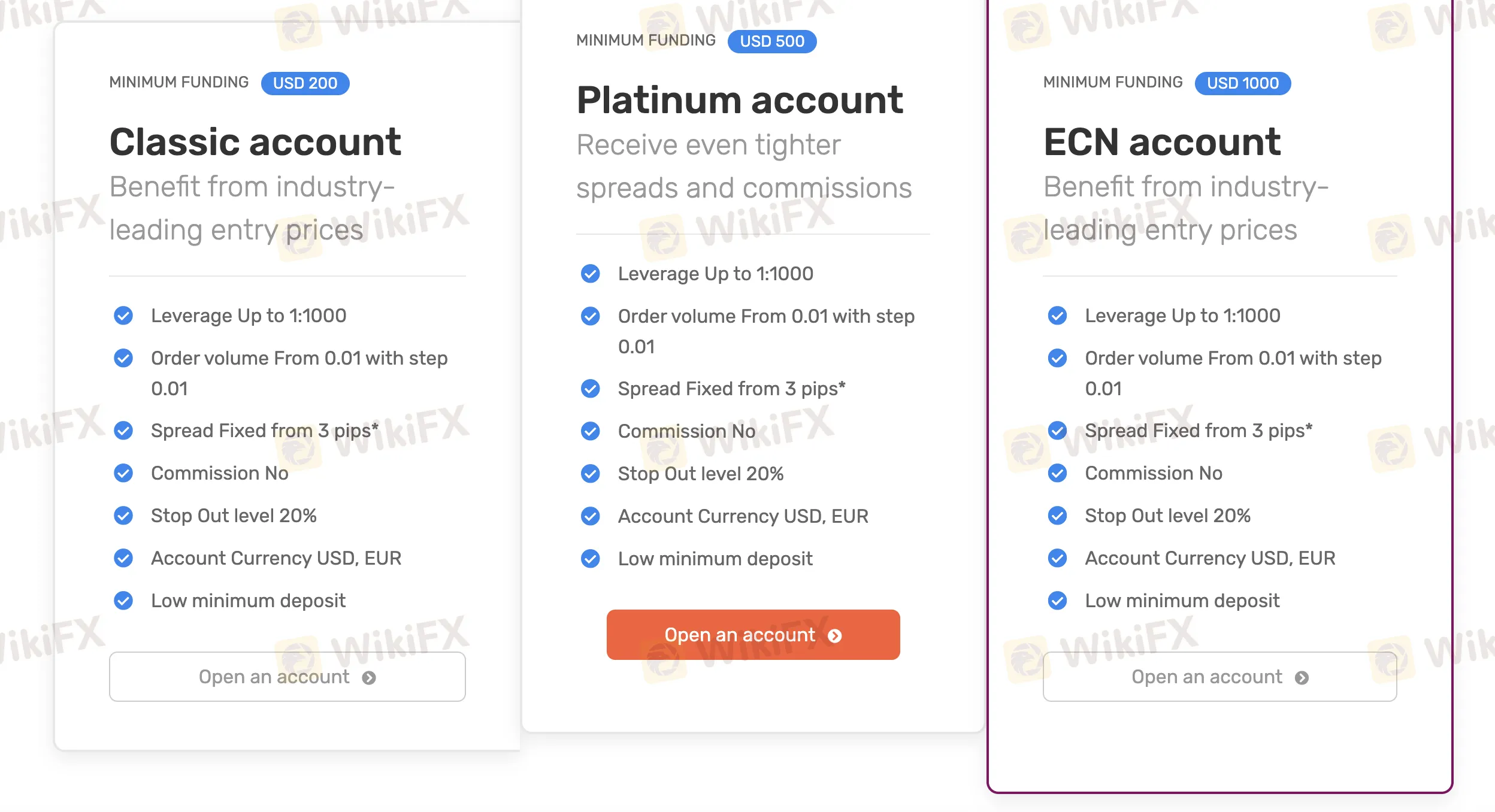 Account Types