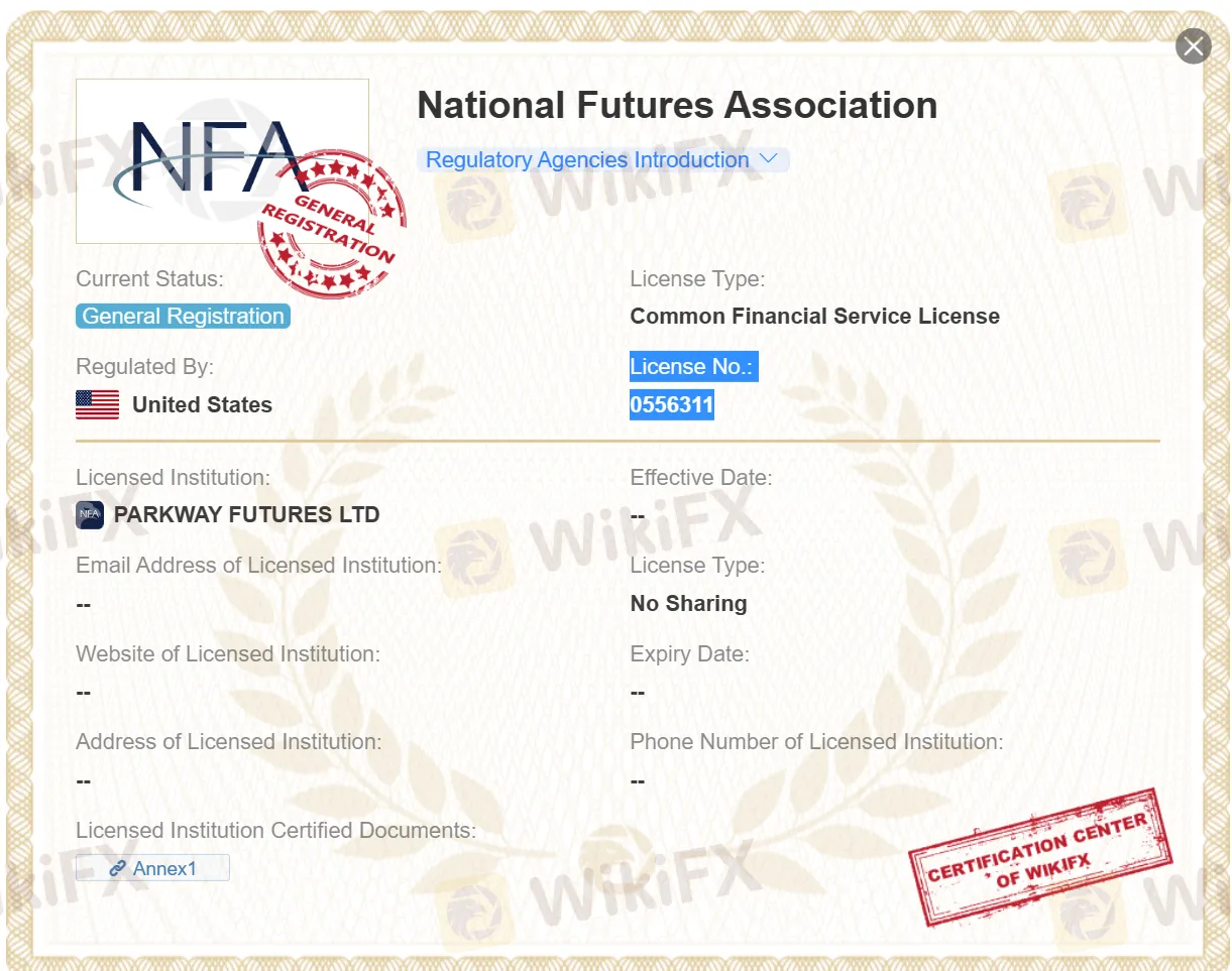 NFA license NFA license
