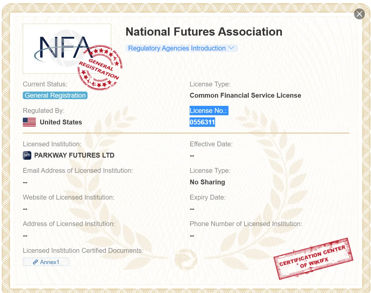 NFA license NFA license