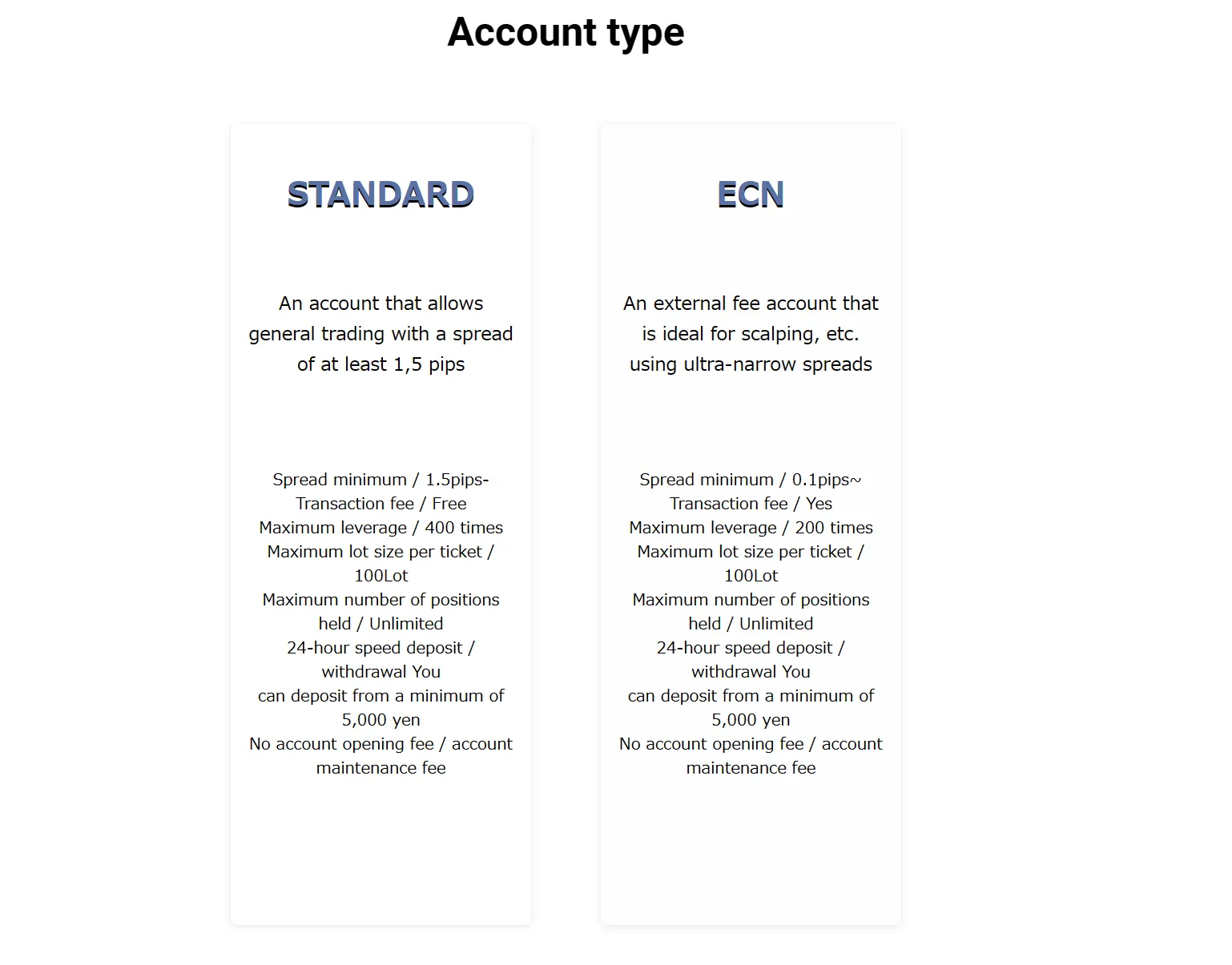 Account Types Account Types