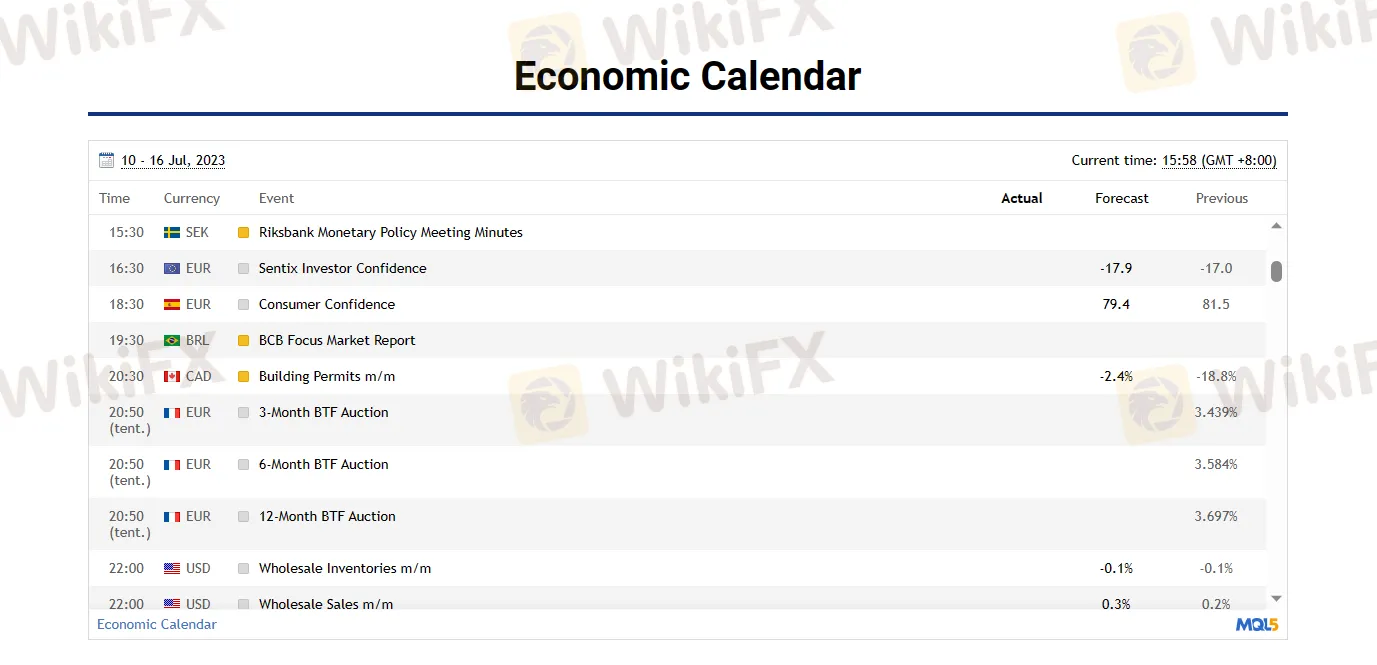economic calendar 