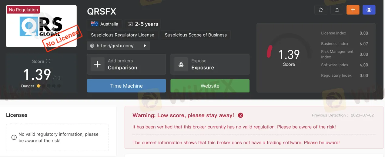 regulation regulation