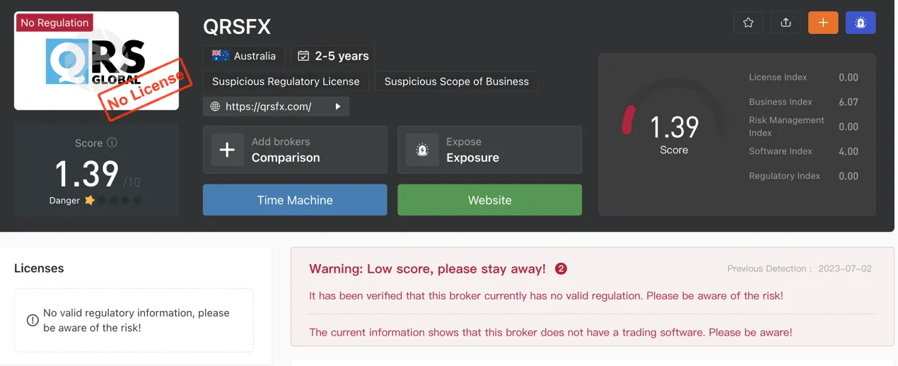 regulation regulation
