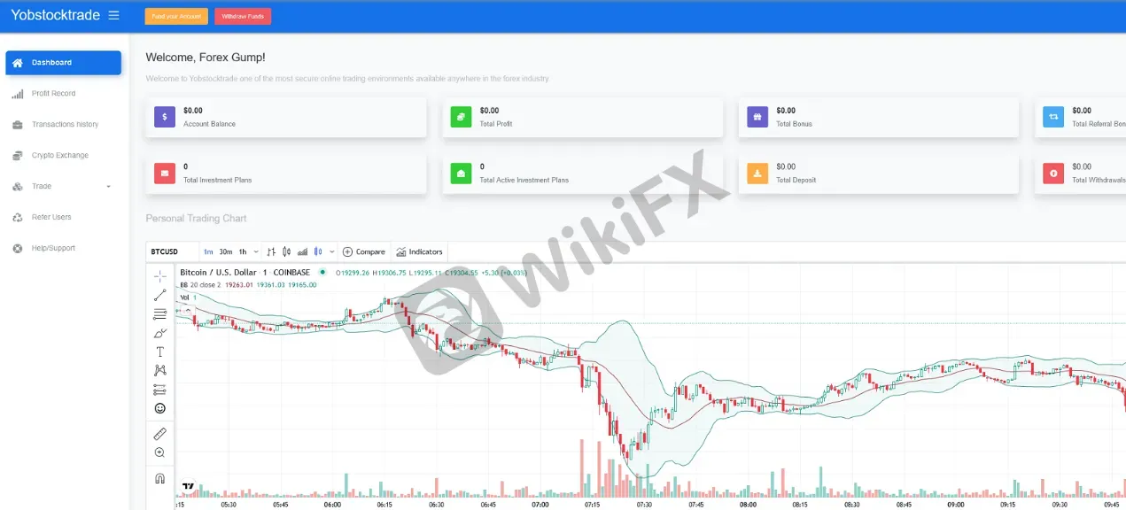web trading platform web trading platform