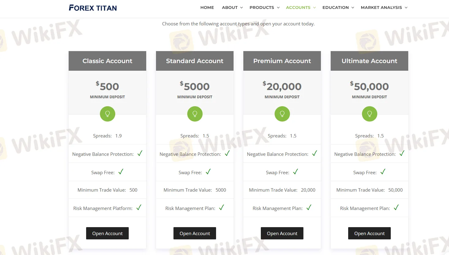 Account Types