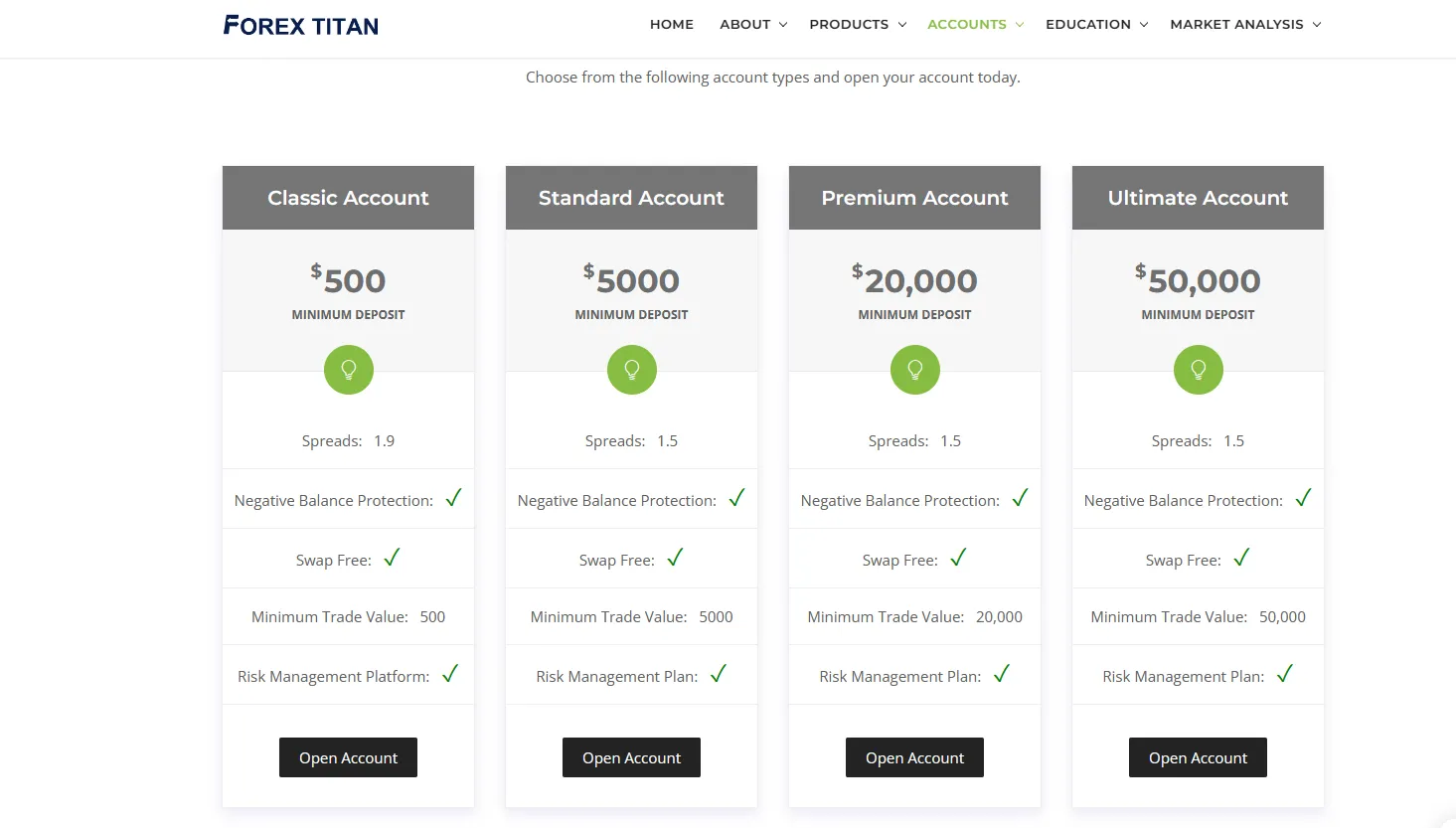 Account Types