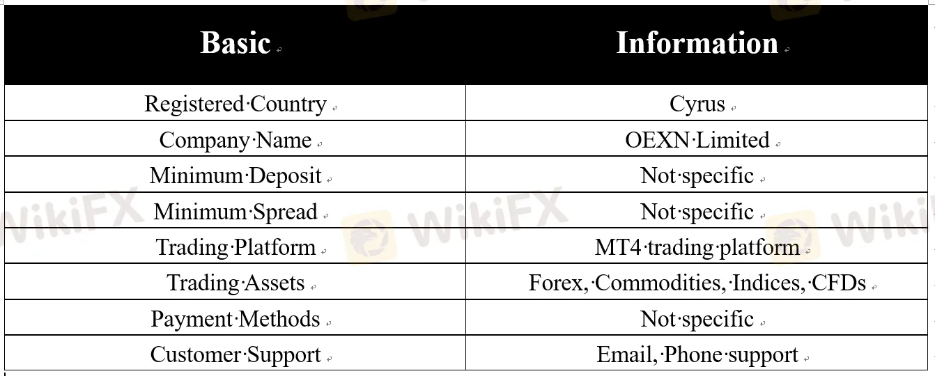 basic-info 