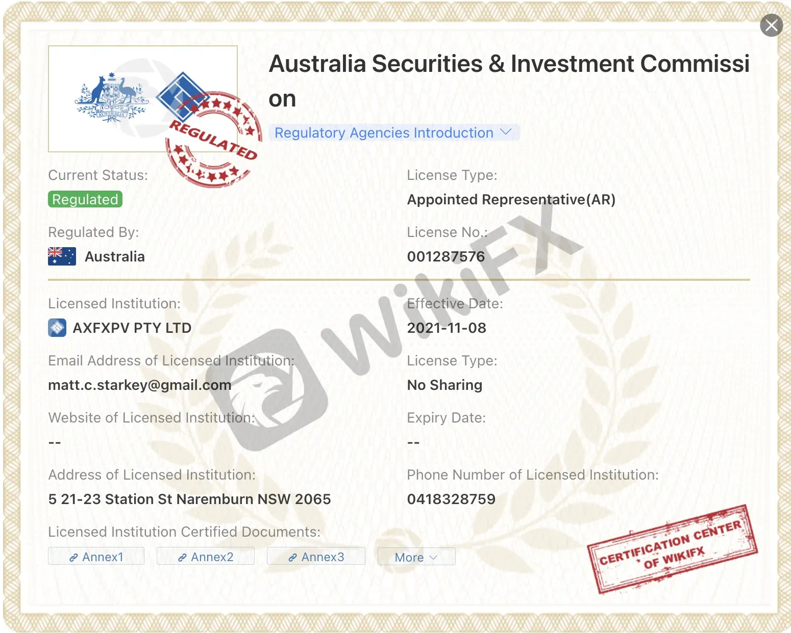 ASIC license ASIC license