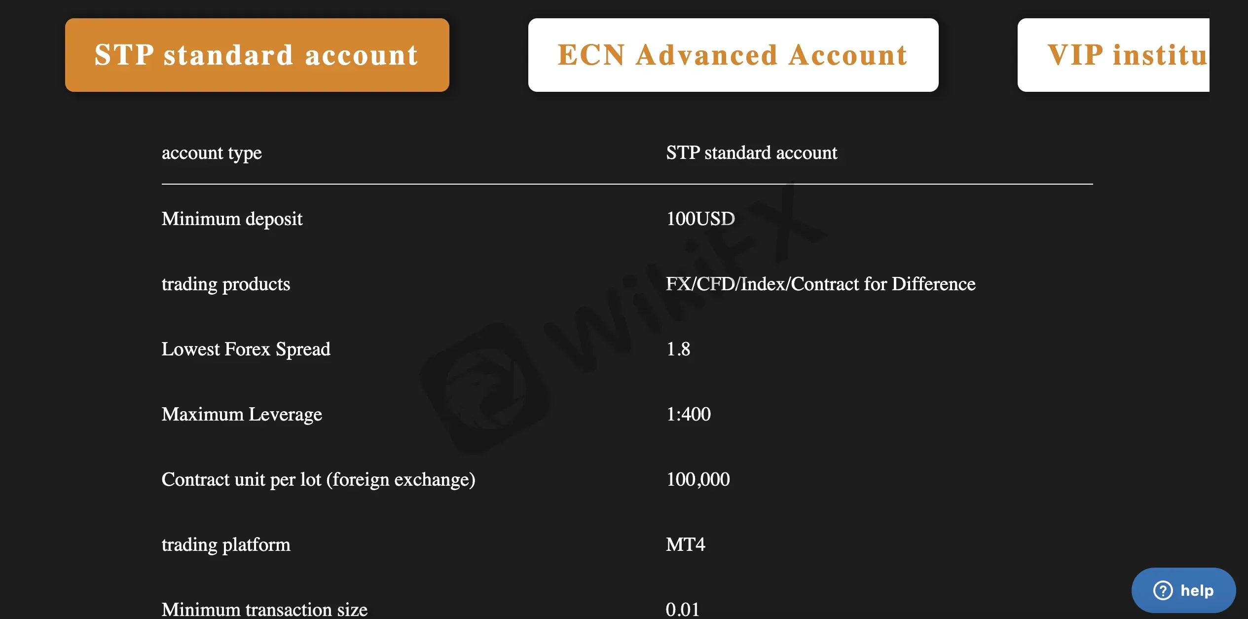 STP Standard account STP Standard account
