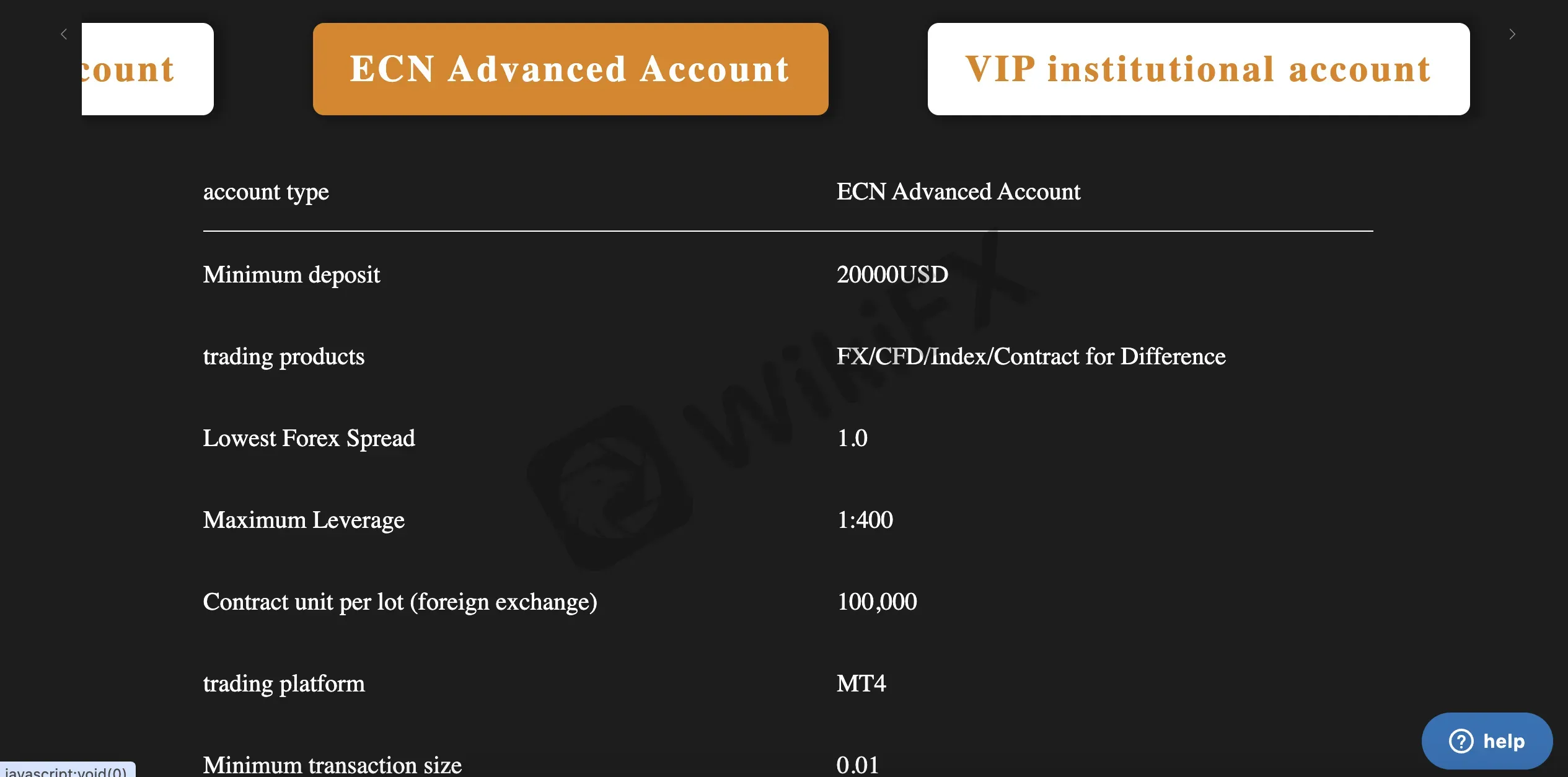 ECN Advanced account ECN Advanced account