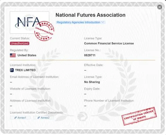 NFA license NFA license