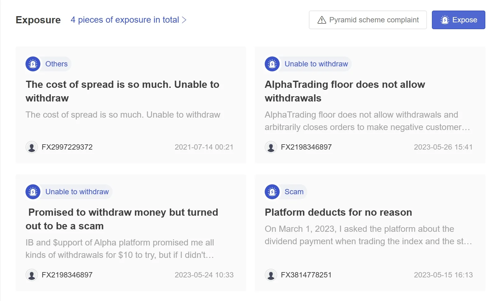 User Exposure on WikiFX