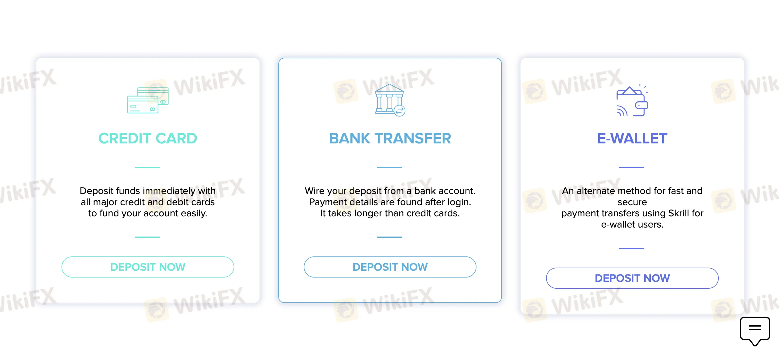 Payment Options
