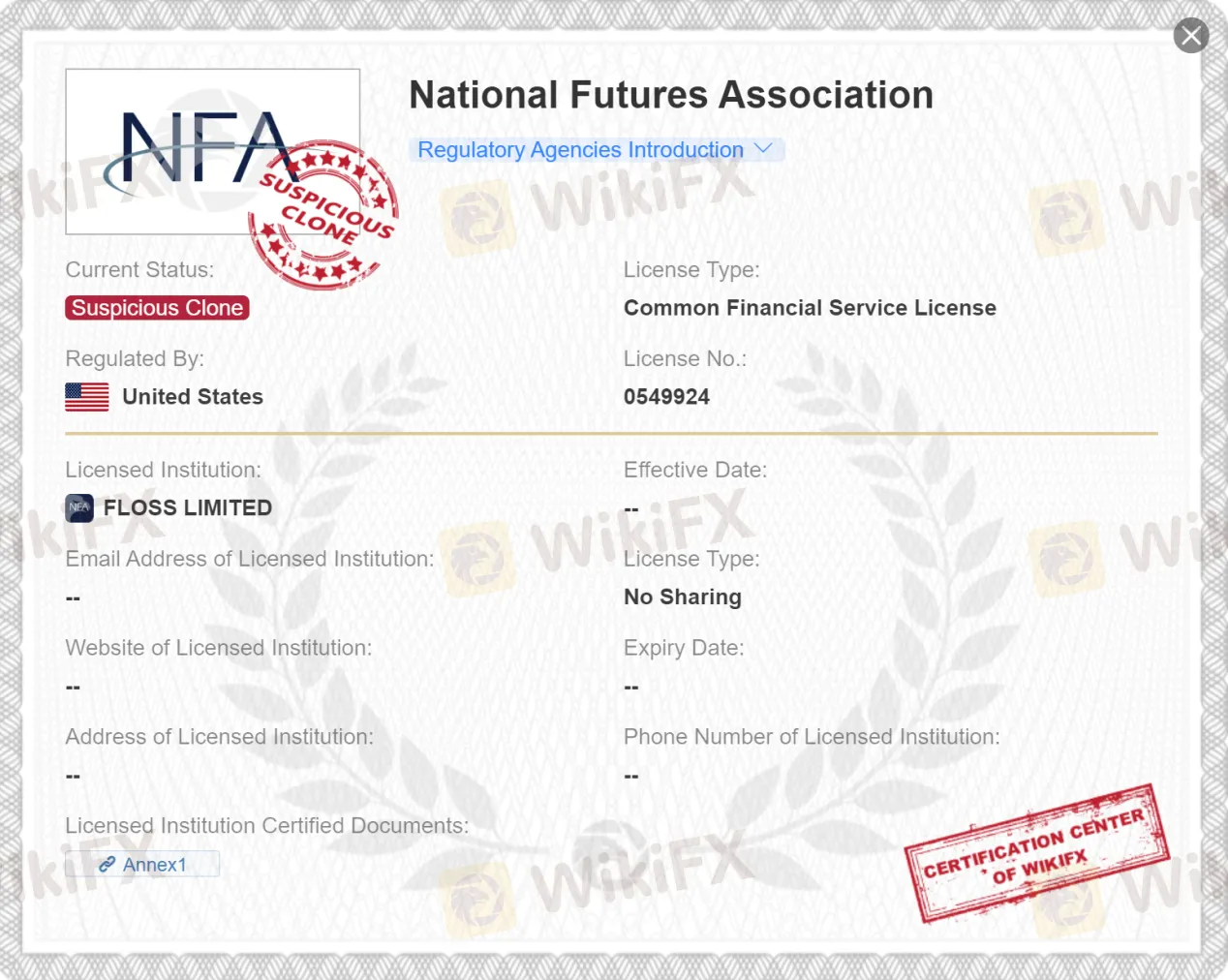 regulation regulation