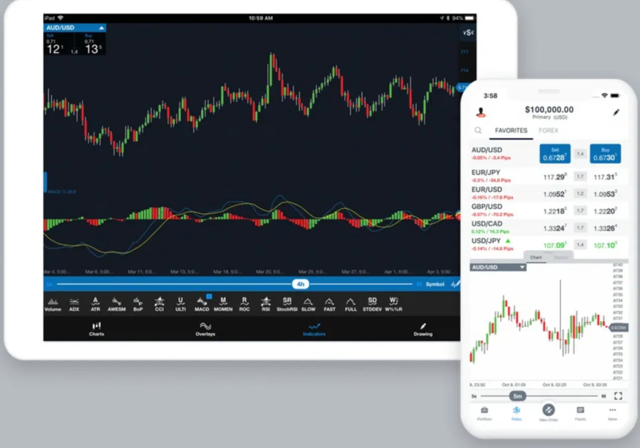 trading-platform trading-platform