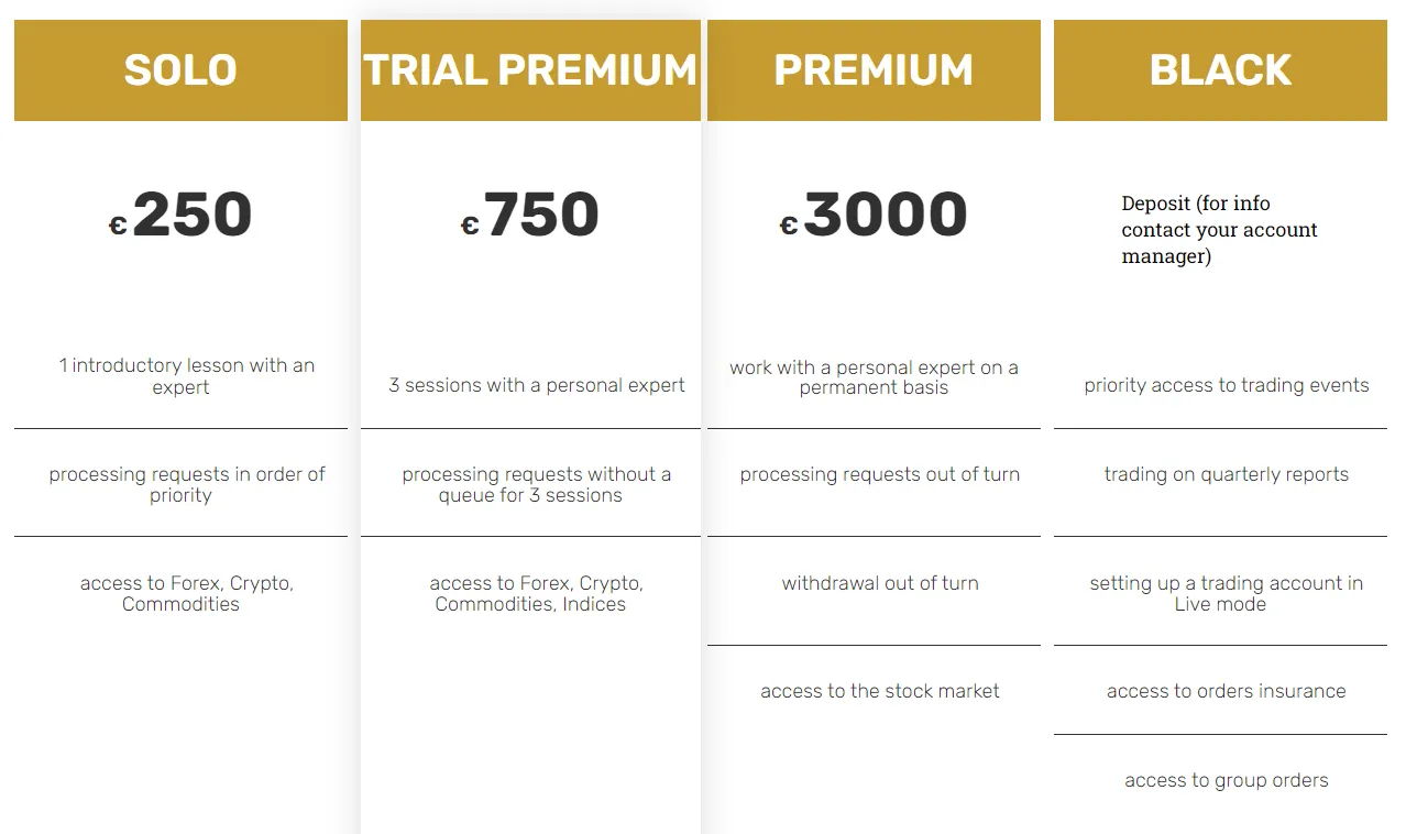 account-types
