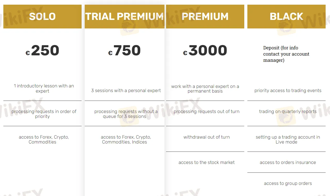 account-types