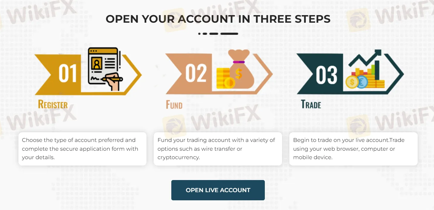 open-account open-account