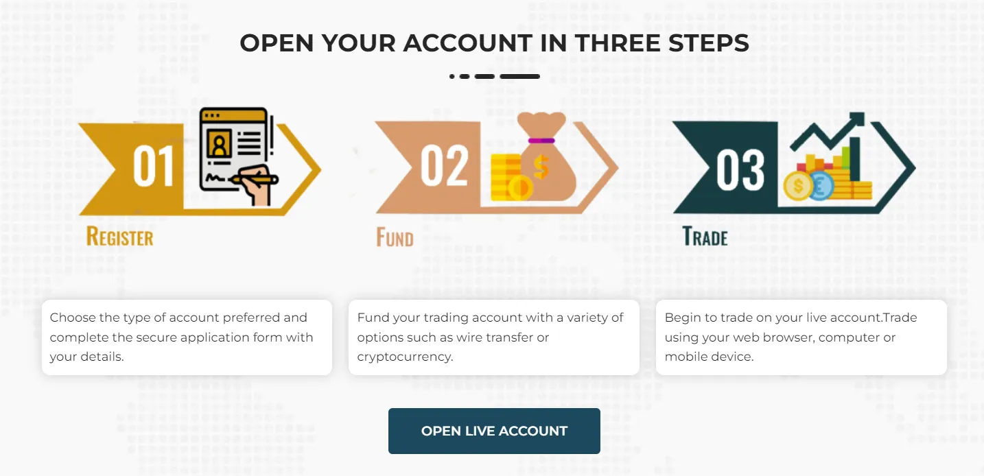 open-account open-account