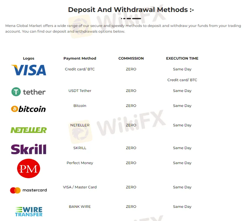 payment-methods payment-methods
