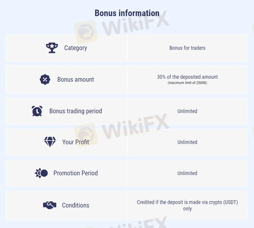 bonus bonus