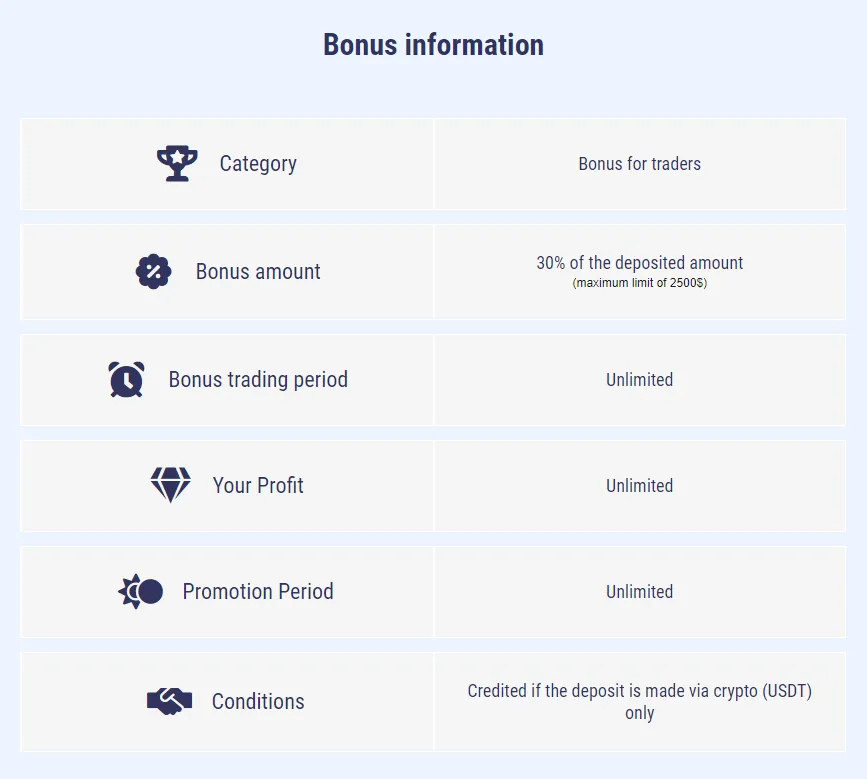 bonus bonus