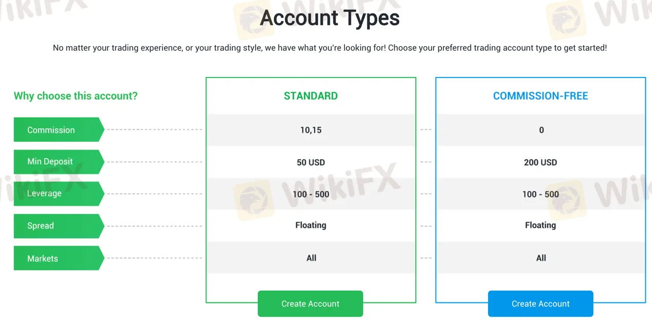 account-types