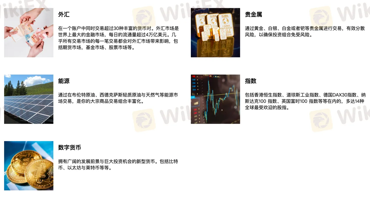 market-instruments