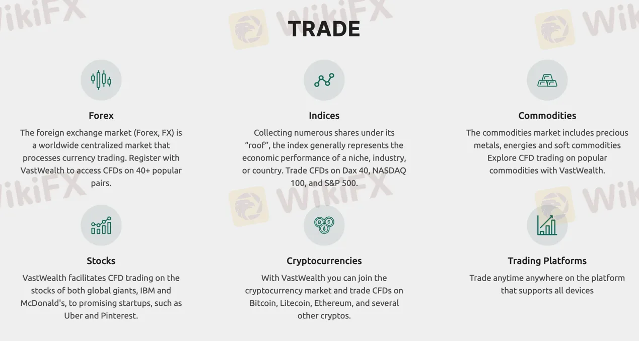 market-instruments