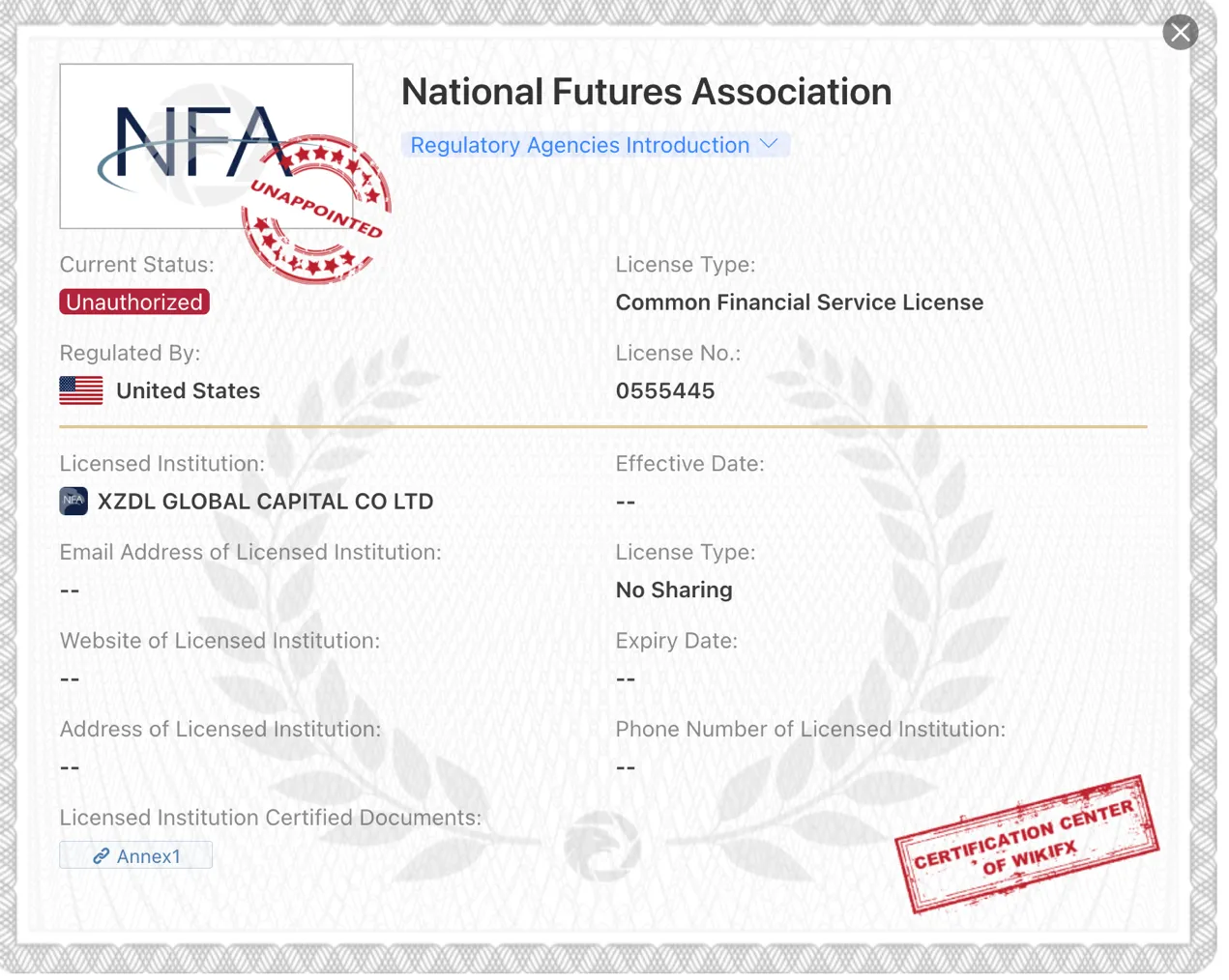 regulation regulation