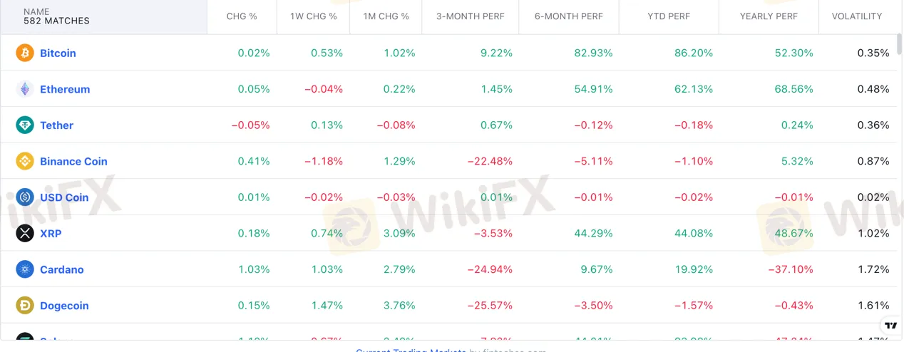 trading-tools 