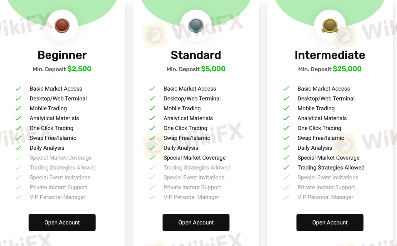 account-types account-types
