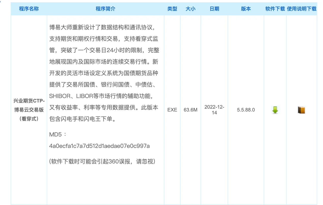 trading-platform