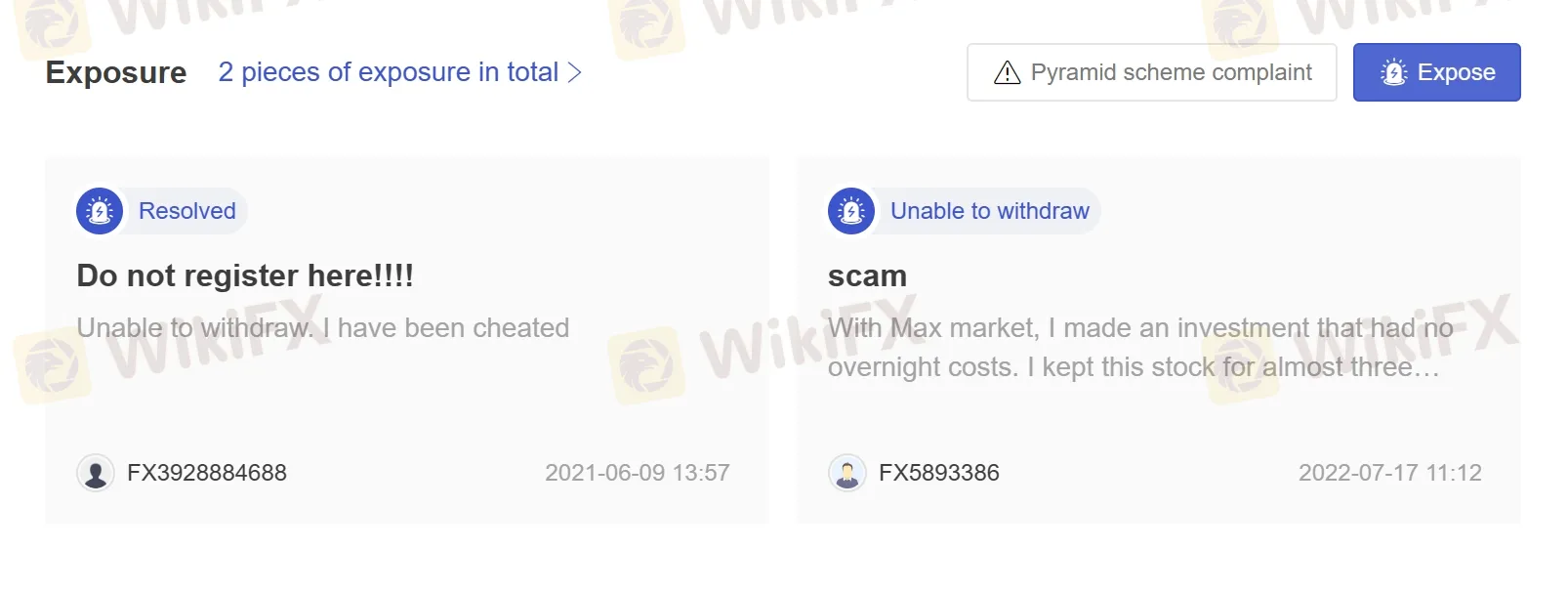 User Exposure on WikiFX User Exposure on WikiFX