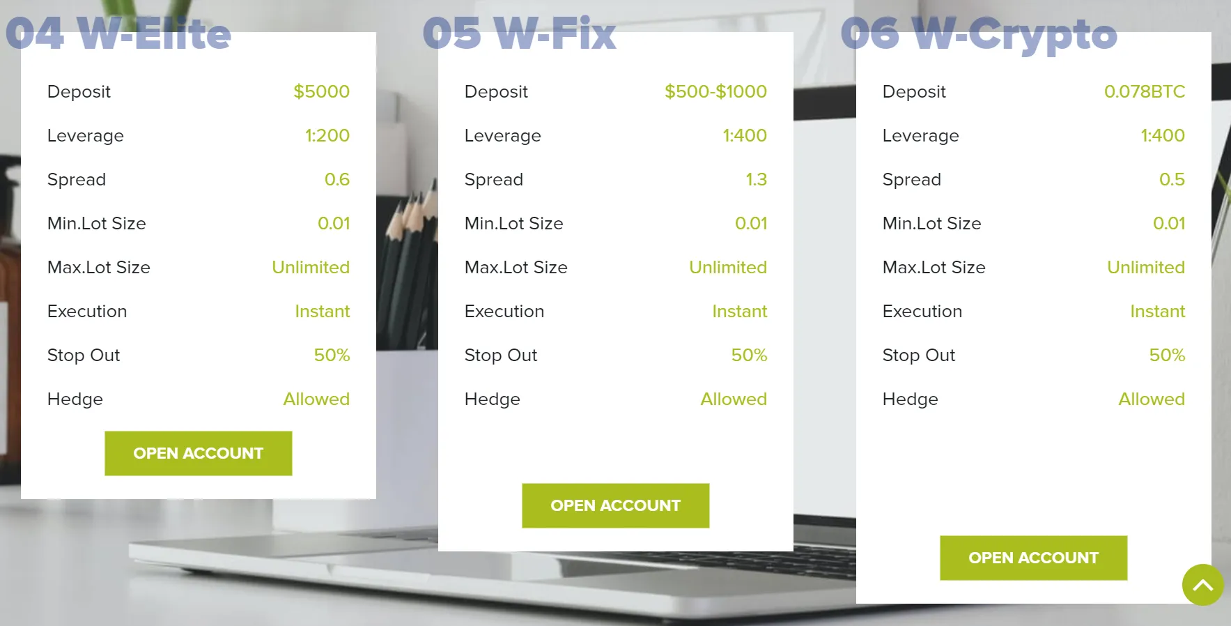 account-types account-types