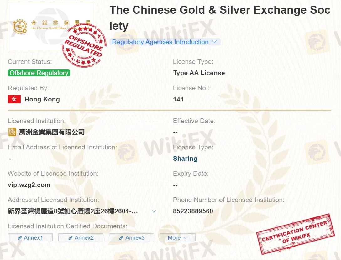 regulation regulation