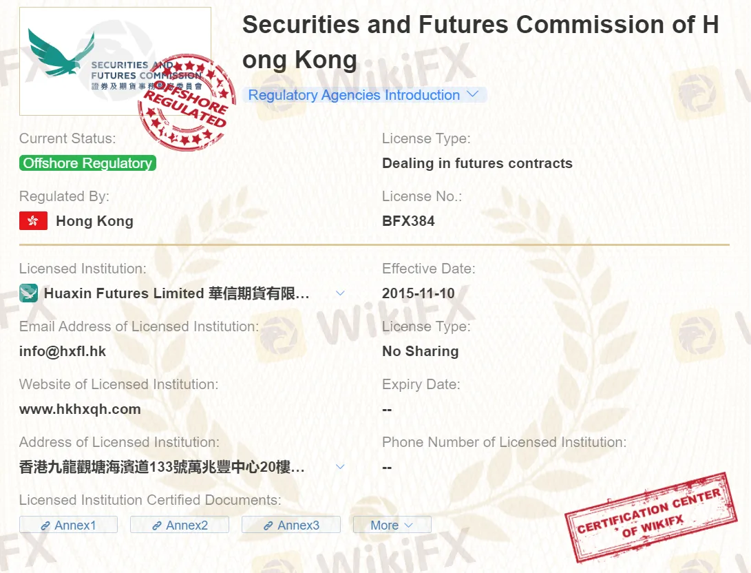 regulation 