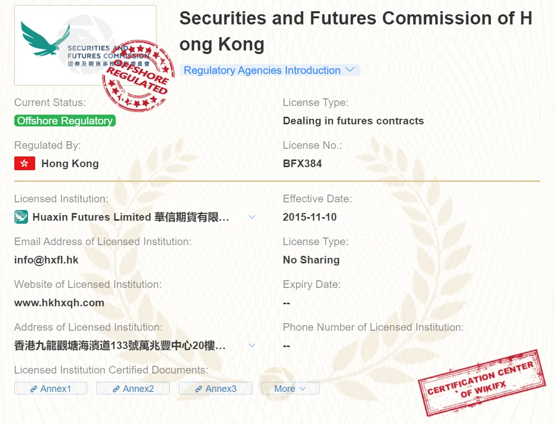 regulation regulation