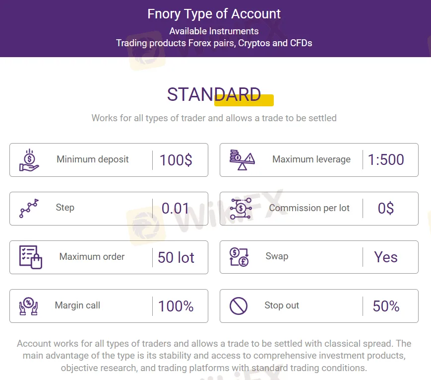 account-types account-types