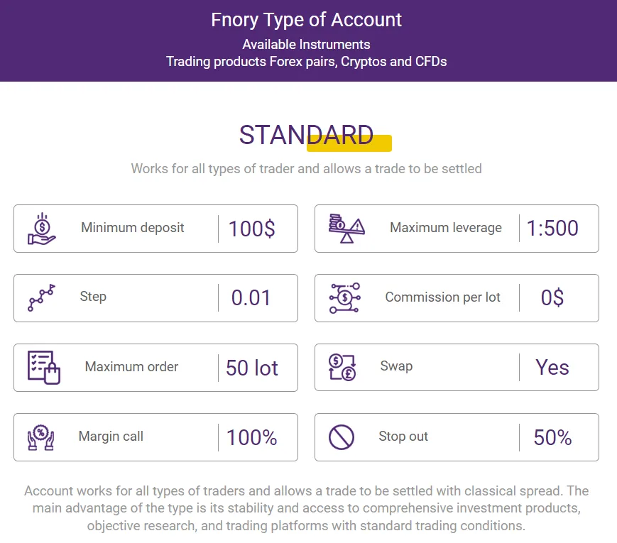 account-types