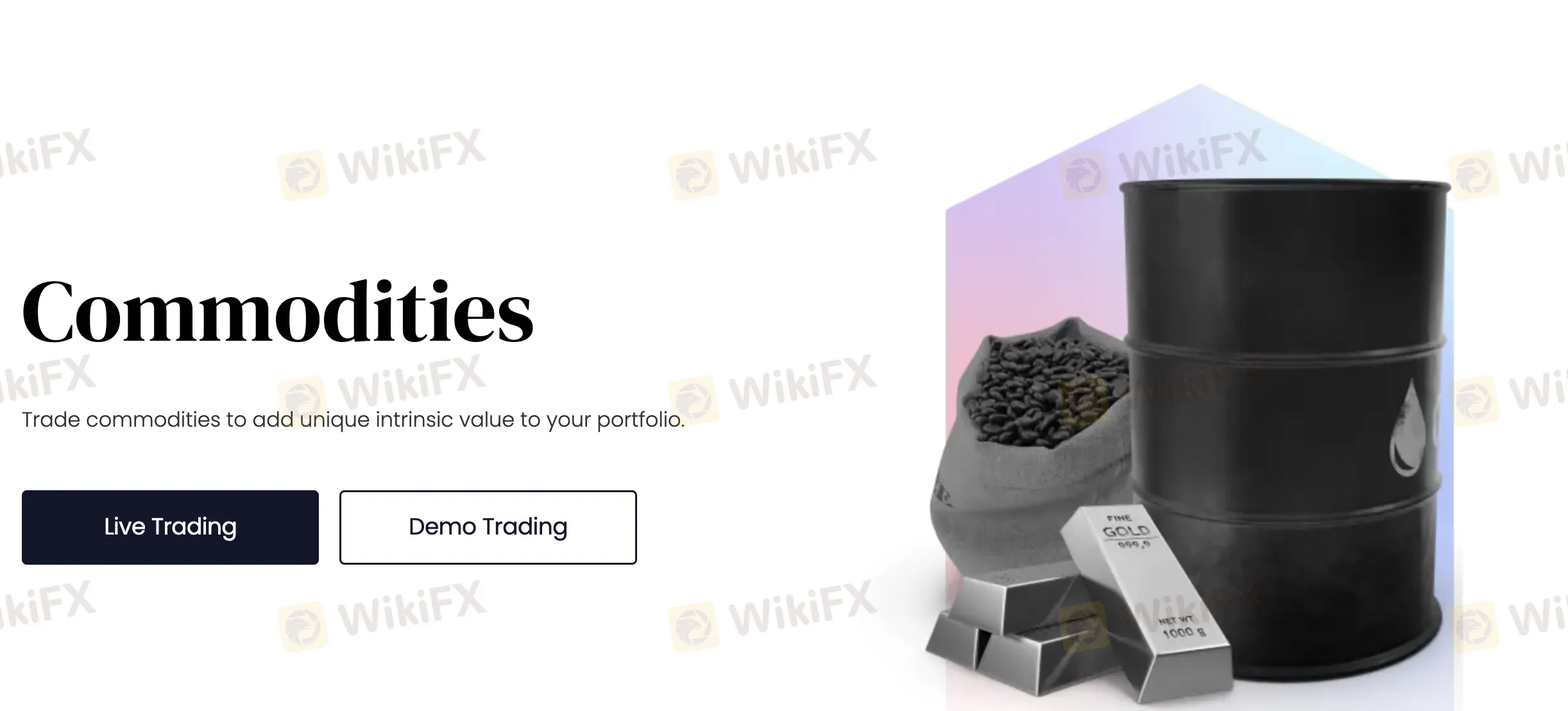 Commodities Commodities