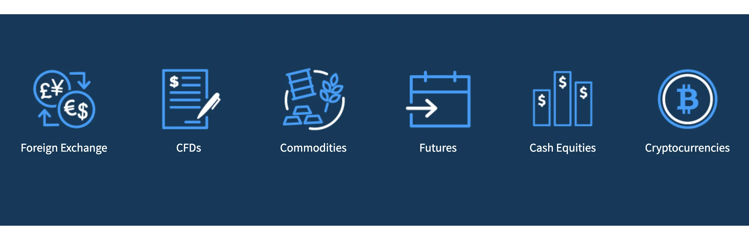 Market Instruments Market Instruments