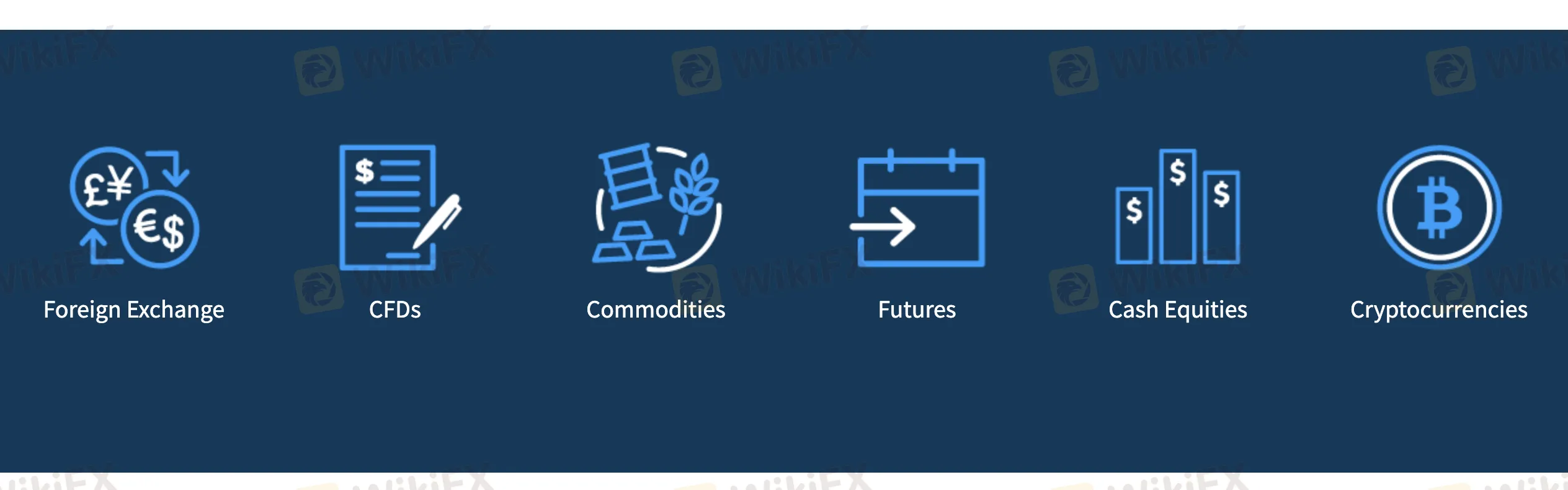 Market Instruments Market Instruments