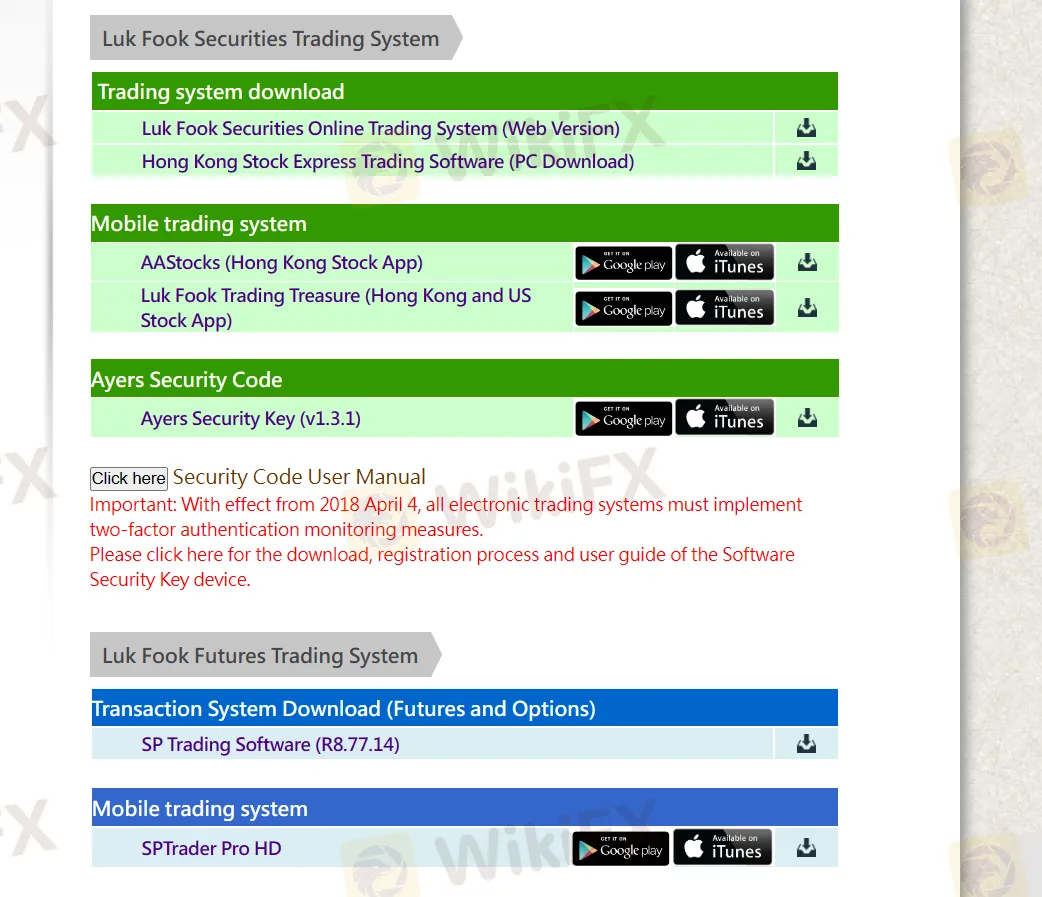 Trading Platforms