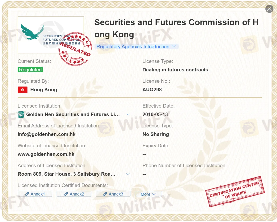 SFC license
